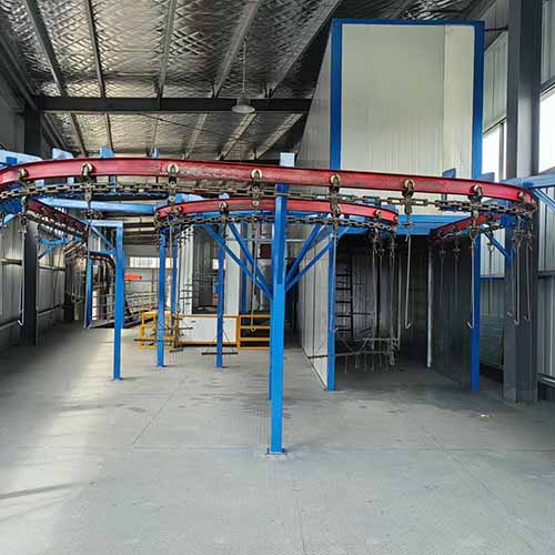 County Line Powder Coating Systems: Precision and Efficiency for Industrial Finishing